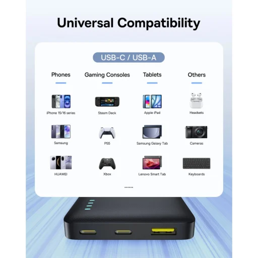 Powerbanka Baseus EnerFill FP21, 10000mAh, 22.5W, QC + PD, čierna - 10