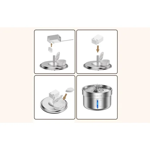 ROJECO 2L rozsdamentes acél macska szökőkút szűrők - 5