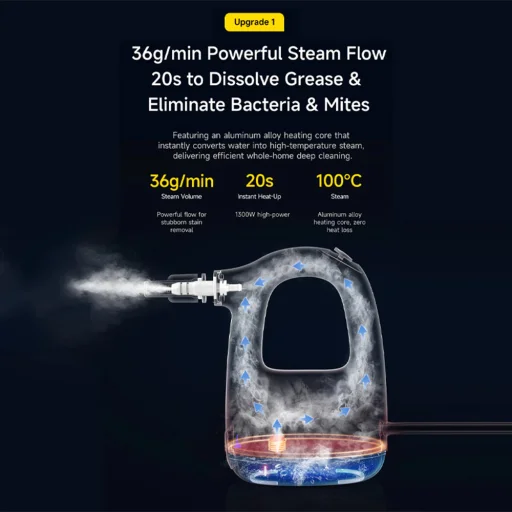 Deerma - Ručný parný čistič (ZQ01) - Odstraňuje 99,99 % baktérií, 1300W, 100°C para, 36g/min, kefové príslušenstvo - biely - 5