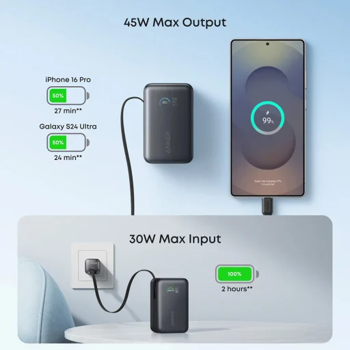 Anker - Power Bank Nano (A1638H11) - Beépített Type-C Visszahúzható Kábel, 10000mAh, 45W, Samsung Gyors Töltés 2.0, LED - Fekete - 5