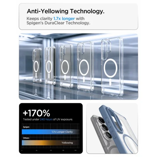 Samsung Galaxy S26 Ultra Spigen Ultra Hybrid Mag Magsafe puzdro svetlomodré - 8