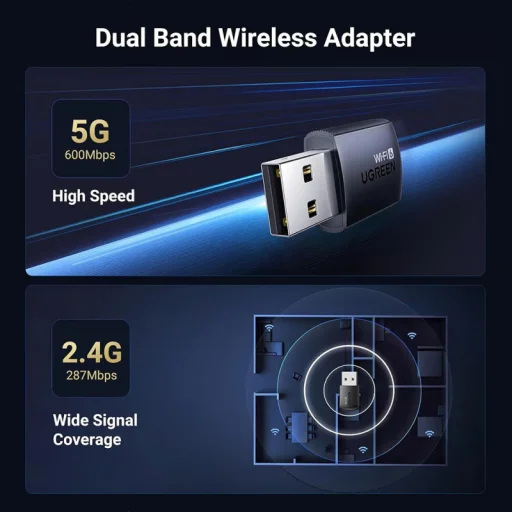 Wi-Fi adaptér UGREEN CM762 (35264), Dual Band, Wi-Fi 6, 600 Mbps, čierny - 5