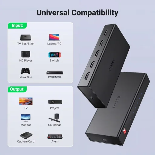 HDMI rozbočovač UGREEN CM570 (90514), čierny - 7