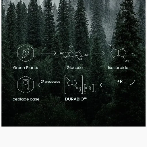 Magnetické puzdro Nillkin Iceblade Prop pre Xiaomi 17 Ultra Twilight Gray - 4