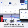 HDMI / USB-C prepínač UGREEN AW503 (55452), sivý thumbnail