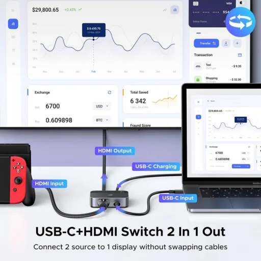 HDMI / USB-C prepínač UGREEN AW503 (55452), sivý - 2