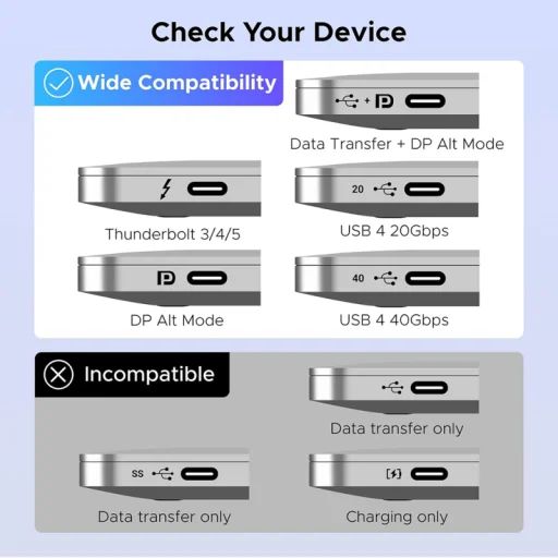 HDMI / USB-C prepínač UGREEN AW503 (55452), sivý - 4