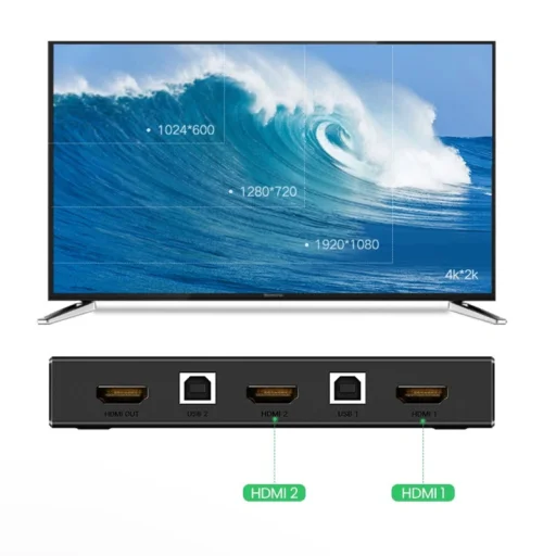 HDMI prepínač UGREEN CM200 (50744) čierny - 5