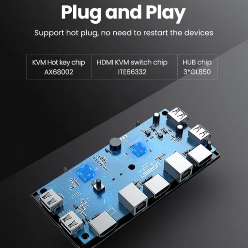 HDMI prepínač UGREEN CM200 (50744) čierny - 6