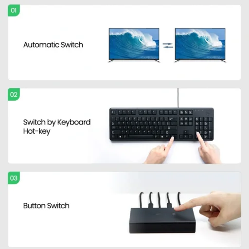HDMI prepínač UGREEN CM200 (50744) čierny - 4