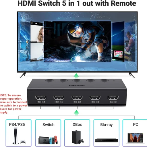 HDMI switch UGREEN CM568 (90512), čierny - 4