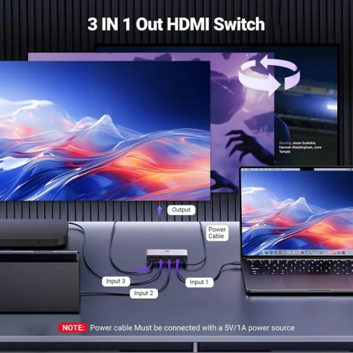HDMI Switch UGREEN CM624 (15604), Szürke - 3