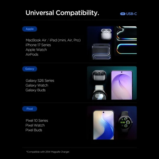 Spigen EE451EU Essential 1-portová sieťová nabíjačka 45W + USB-C kábel čierna - 7