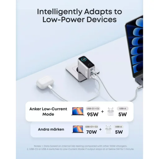 Sieťová nabíjačka Anker Smart Display, 100W, 5A, 1 x USB-A - 2 x USB-C, s USB-C káblom, strieborná B121BG41 - 4