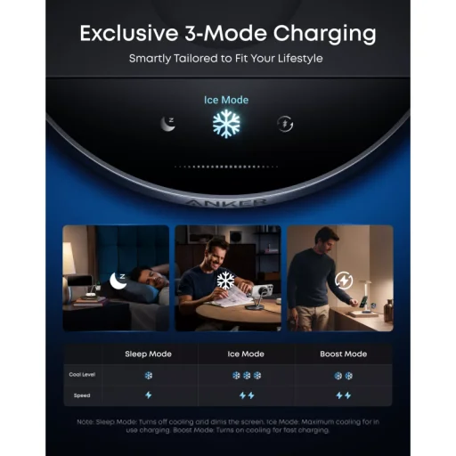 Anker Prime MagGo AirCool 3in1 bezdrôtová nabíjačka, 25W, čierna B25X7G11 - 6