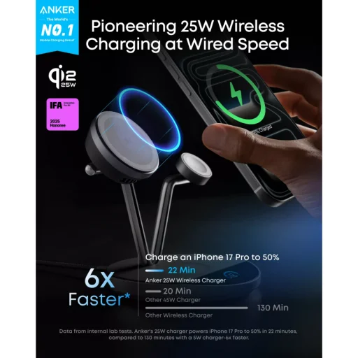 Anker Prime MagGo AirCool 3in1 bezdrôtová nabíjačka, 25W, čierna B25X7G11 - 2