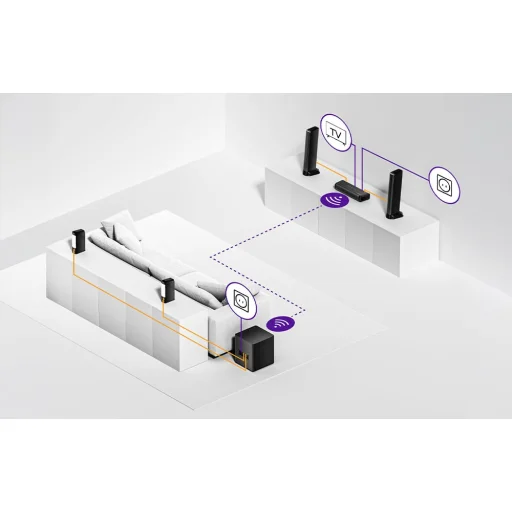 Ultimea Soundbar Apollo S90 - 6