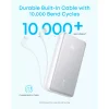 Powerbanka Anker Zolo, 20000mAh, 22.5W, QC + PD, čierna A110EH11 thumbnail