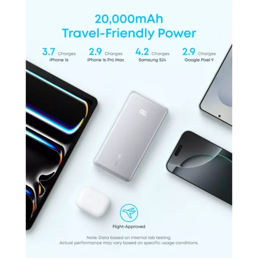 Powerbanka Anker Zolo, 20000mAh, 22.5W, QC + PD, čierna A110EH11 - 5
