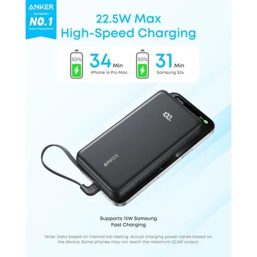 Powerbanka Anker Zolo, 10000mAh, 22.5W, QC + PD, čierna A110DH11 - 2