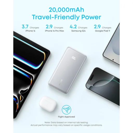 Powerbanka Anker Zolo, 10000mAh, 22.5W, QC + PD, čierna A110DH11 - 3