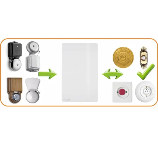 HOME D6N drôtový melodický zvonček, 36 melódií, nastaviteľná hlasitosť, sieťové alebo batériové napájanie, 4 úrovne hlasitosti. - 3