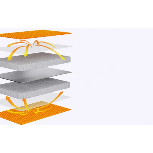 Flextail Zero matrac R05 Regular L (oranžová) - 8