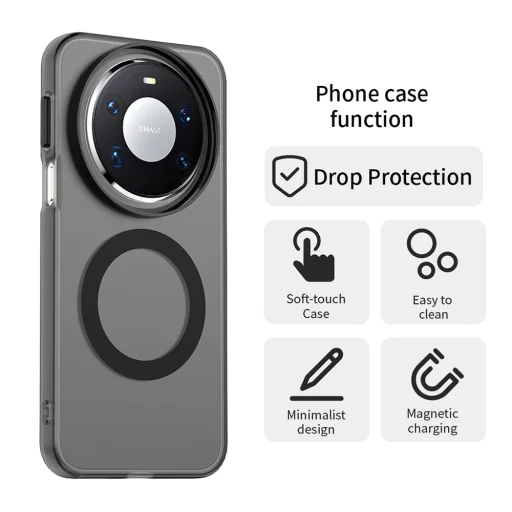 Techsuit - CandyCase MagSafe - Huawei Mate 80 Pro - Čierne puzdro - 6