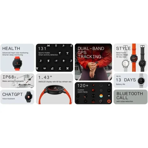 CMF by Nothing Watch 3 Pro, Sötét Szürke (A10700020) - 5