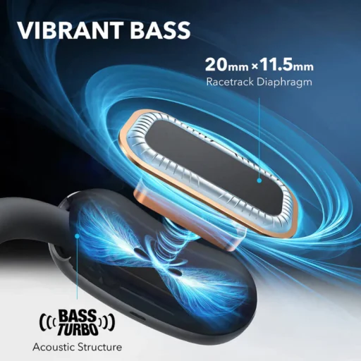 Anker SoundCore AeroFit 2, čierne A3874G11 Bezdrôtové slúchadlá, bluetooth headset - 4
