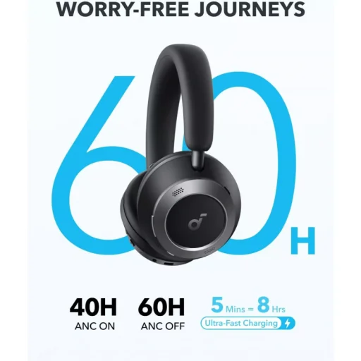 Handsfree Bluetooth Anker Soundcore Space One Pro, čierne - 5