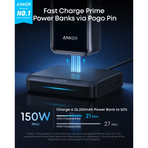 Anker Stolná nabíjačka Powerbank Prime, 150W, 5A, 1 x Pogo Pin - 1 x USB-A - 2 x USB-C, Čierna A1903G11 - 3
