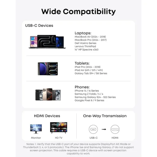 USB-C na HDMI video kábel Anker Nano, 1,8m, sivý A87E0H12 - 7