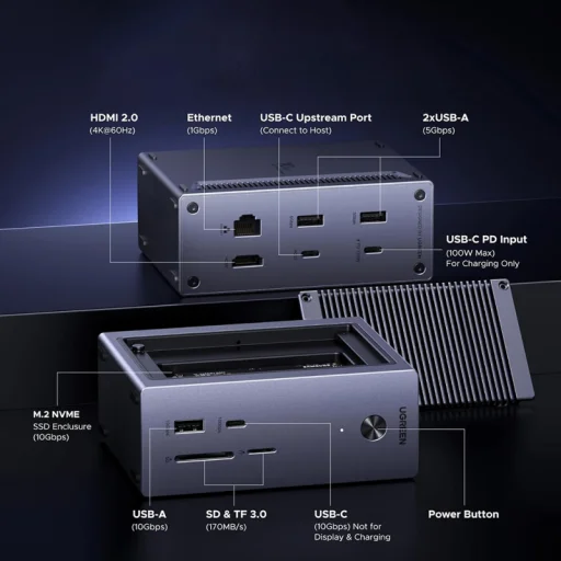 Hub UGREEN CM923 (55735), 10in1, Szürke - 3
