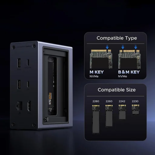 Hub UGREEN CM923 (55735), 10in1, Szürke - 4