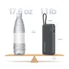 Cuktech CUKP200NGLLG 55W 20000mAh Powerbanka so zabudovaným USB-C káblom - biela thumbnail