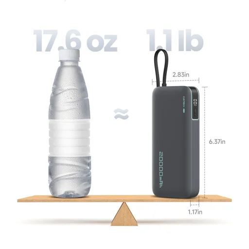 Cuktech CUKP200NGLLG 55W 20000mAh Powerbanka so zabudovaným USB-C káblom - biela - 5