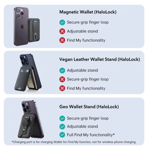 ESR - Geo magnetická peňaženka so stojanom - MagSafe, vegánska koža, 3 priehradky na karty, technológia blokovania RFID - hnedá - 5