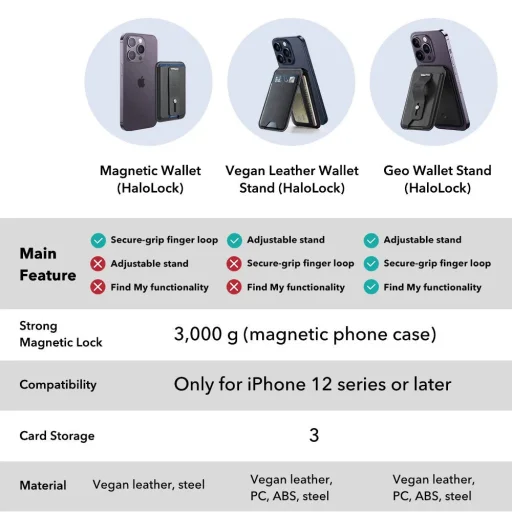 ESR - Geo magnetická peňaženka so stojanom - MagSafe, vegánska koža, 3 priehradky na karty, technológia blokovania RFID - hnedá - 6