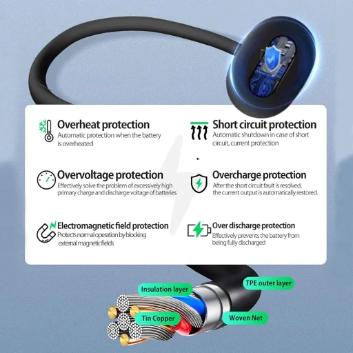 Google Pixel Watch 4 Fekete Techsuit Okosóra Vezeték Nélküli Töltőkábel (THPX) - 6