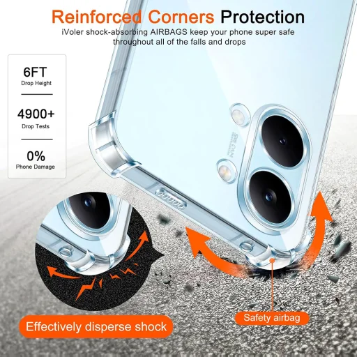 Xiaomi Poco X8 Pro Max Techsuit Ütésálló Átlátszó Szilikon tok - Átlátszó - 6