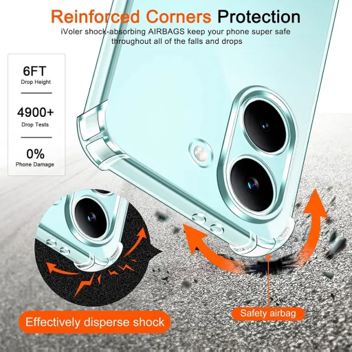 Xiaomi Poco X8 Pro Átlátszó Techsuit Ütésálló, átlátszó szilikon tok - 6