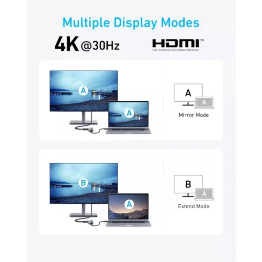 USB-C Hub Anker, 2 x USB-A - 1 x USB-A 3.0 - 1 x USB-C - 1 x HDMI, Sivý A8357HA0 - 5
