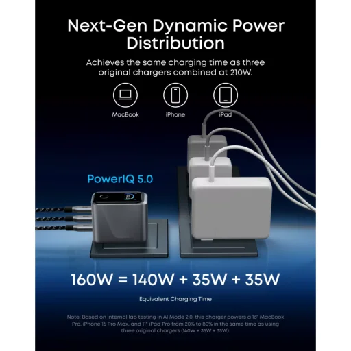 Anker Prime sieťová nabíjačka, 160W, 5.36A, 3 x USB-C, sivá A2687341 - 3