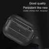 Čierne puzdro Techsuit CarbonFiber pre AirPods Pro 3 thumbnail