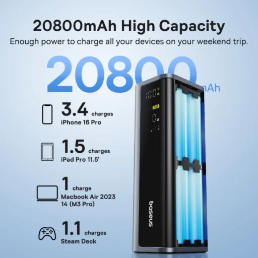Powerbanka Baseus EnerGeek GP12, 20800mAh, 145W, QC + PD, Sivá P10082109813-00 - 4