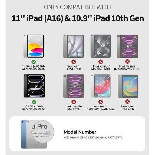 iPad 11. gen. (A16) / 10. gen. 10.9 nárazuvzdorné puzdro Dexnor, s 360° otočným remienkom na ruku a stojanom, čierne - 2