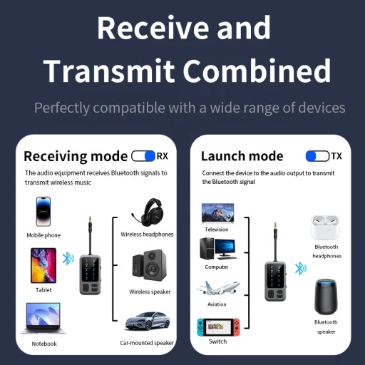 M3 Bluetooth AUX transmiter do lietadla, auta a pre bezdrôtové slúchadlá - 2
