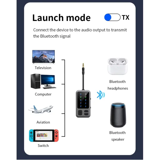 M3 Bluetooth AUX transmiter do lietadla, auta a pre bezdrôtové slúchadlá - 19