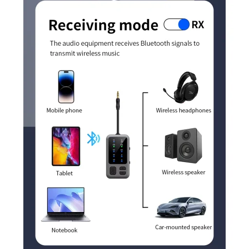 M3 Bluetooth AUX transmiter do lietadla, auta a pre bezdrôtové slúchadlá - 22